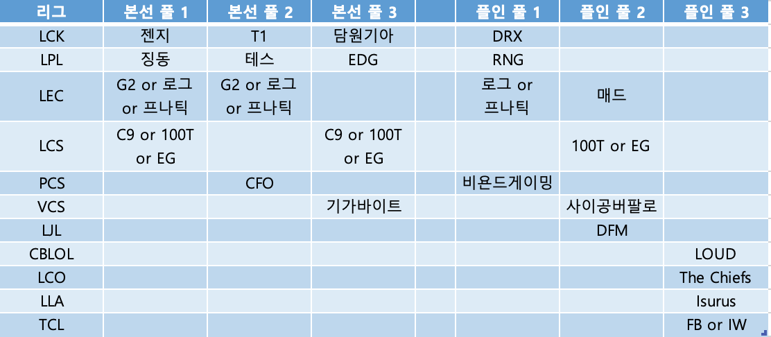 1662340004_%EC%8A%A4%ED%81%AC%EB%A6%B0%EC%83%B7_2022_09_05_%EC%98%A4%EC%A0%84_10.06.33.png